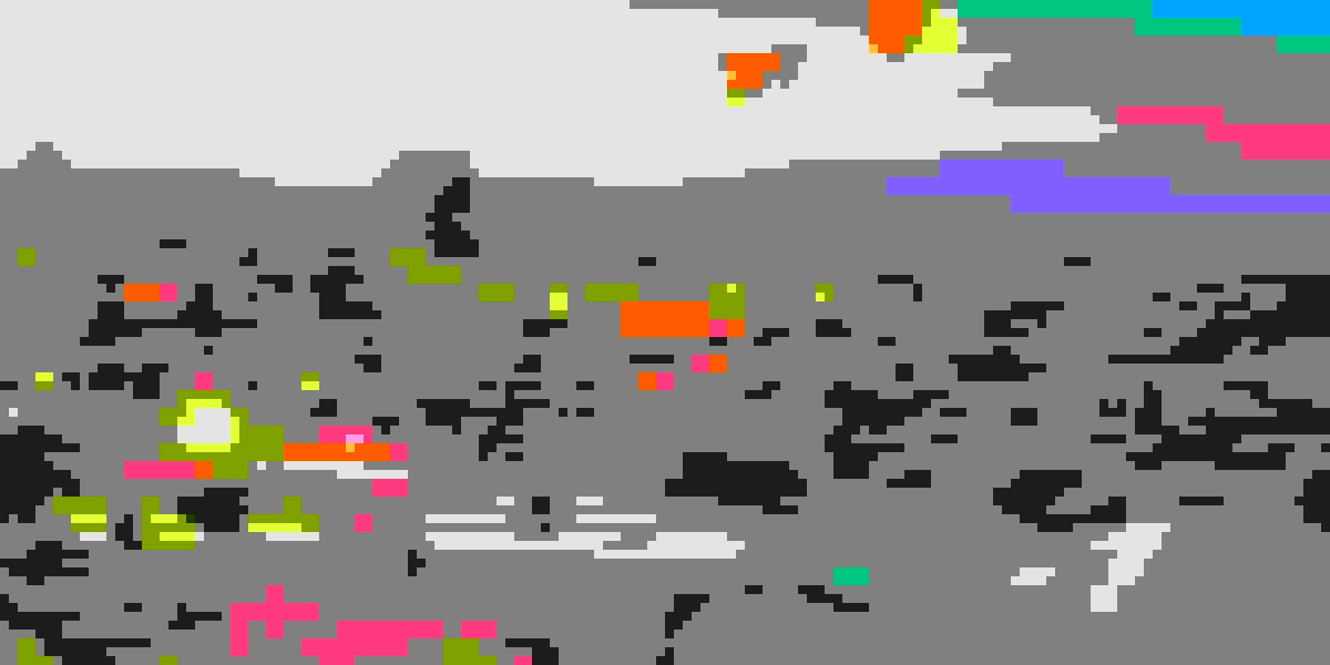 Turquía De Ensueño - Tour de 10 días