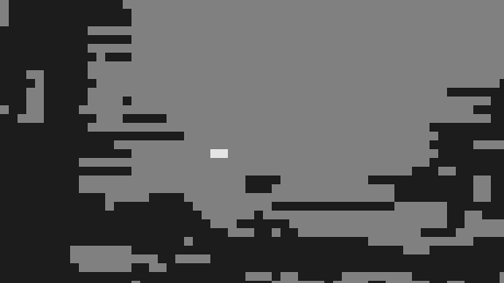 Madrid – End of the Experience